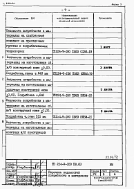 Альбом 7 Ведомость потребности в материалах.