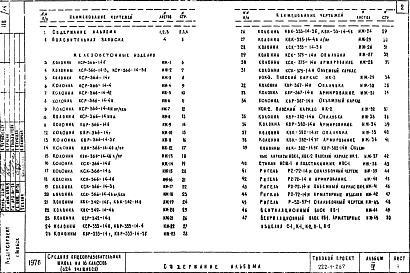 Альбом 4 Изделия заводского изготовления