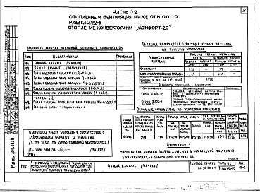 Альбом 1 Часть 0.1 Архитектурно-строительные чертежи ниже отм. 0.000. Часть 0.2  Отопление и вентиляция ниже отметки 0.000. Часть 0.3. Водоснабжение и канализация ниже отм. 0.000 