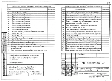 Альбом 1 Архитектурно-строительные чертежи, газоснабжение, электрооборудование