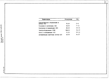 Альбом 4 Спецификация оборудования