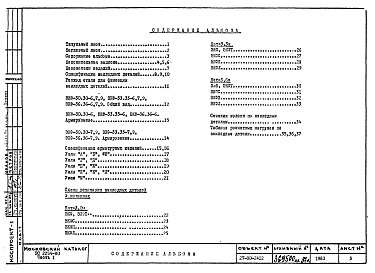 Альбом 1 Часть 1 Рабочие чертежи