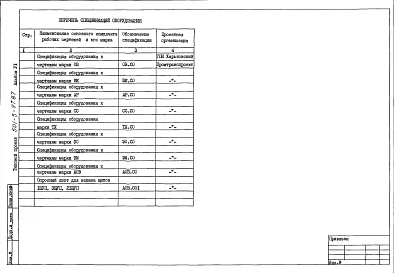 Альбом 6 Спецификации оборудования