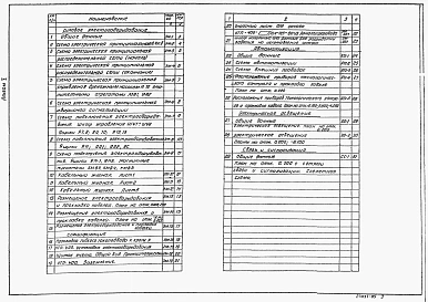 Альбом 5 Электротехническая часть. Автоматизация. Связь и сигнализация