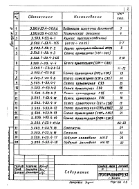 Выпуск 4 Арматурные и закладные изделия для монолитных конструкций. Рабочие чертежи