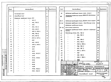 Часть Р10.1-1 Наружные стеновые панели цоколя и надземной части. Наружные стеновые панели чердака и парапетные блоки.
