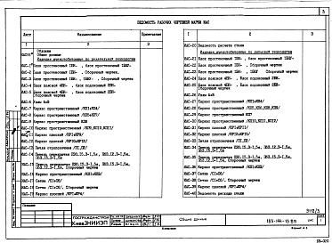 Альбом 3 Изделия заводского изготовления