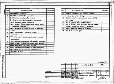 Альбом 3 Узлы монтажные и архитектурные