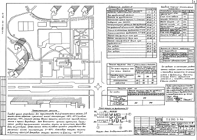 Альбом 0 Материалы для привязки и чертежи нулевого цикла