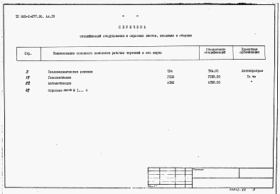 Альбом 19 Спецификация оборудования. Строительно-технологическая блок-секция котлоагрегата ДЕ-25-14ГМ