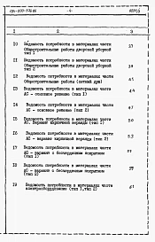 Альбом 3 Ведомости потребности в материалах