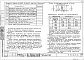 Альбом 2 Архитектурно-строительные решения ниже отм. 0.000. 81-014.84-АС.01-1