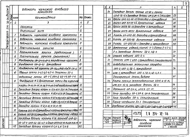Альбом 4 Изделия заводского изготовления