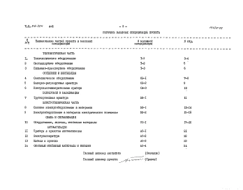 Альбом 2 Заказные спецификации
