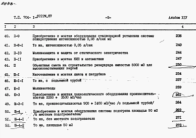 Альбом 14 Сметы