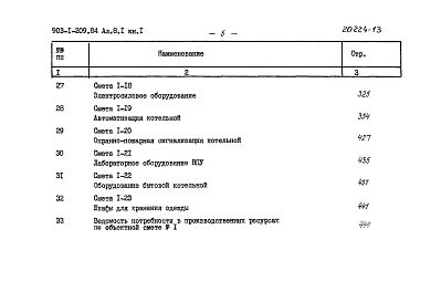 Альбом 8.1 Сметы. Котельная. Книга 1