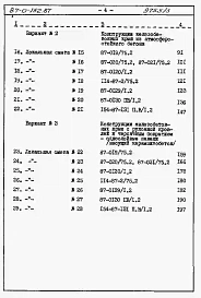 Альбом 3 Сметы книги 1,2