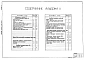 Альбом 2 Технологические решения. Внутренний водопровод и канализация. Отопление и вентиляция (из ТП 902-1-78.83)   