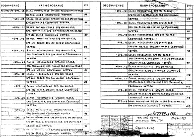 Альбом 2 Рабочие чертежи Часть 2