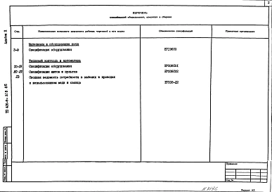 Альбом 2 Спецификация оборудования