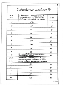 Альбом 8 Ведомости потребности в материалах