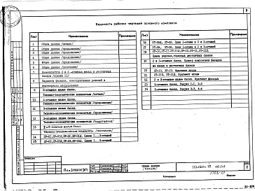 Альбом 1 Общие архитектурно-строительные решения (АС.0-1)