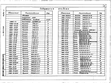 Альбом 4 Строительные изделия      