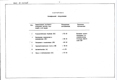 Альбом 3. Спецификации оборудования.
