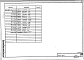 Часть 10 Раздел 10.10-1 Изделия железобетонные