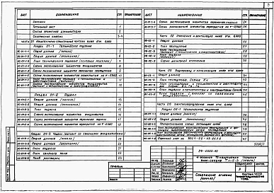 Альбом 1 Части 01,02,03,05,1,2,3,4,5,6 Архитектурно-строительные чертежи ниже и выше отметки 0.000. Отопление и вентиляция. Водопровод и канализация. Электроосвещение. Газоснабжение. Электрооборудование. Устройства связи 
