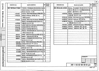 Альбом 3 Изделия железобетонные заводского изготовления.Изделия монолитных железобетонных конструкций.Изделия металлические.Изделия разные