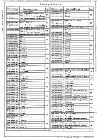 Выпуск 2-1 Блок подогревателей сетевой воды БПСВ-5. Рабочие чертежи