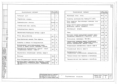 Альбом 1 Архитектурно-строительные, технологические чертежи