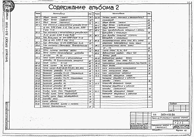 Альбом 2 Силовое электрооборудование. Электрическое освещение. Связь и сигнализация. Отопление и вентиляция. Внутреннее водопровод и канализация. Пожарная сигнализация     