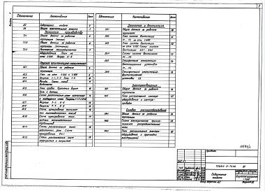 Альбом 1 Пояснительная записка. Технология производства. Архитектурно-строительные решения. Отопление и вентиляция. Силовое электрооборудование и электроосвещение.