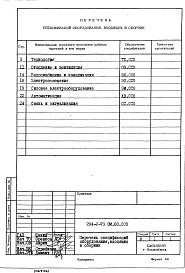 Альбом 4 Сборник спецификаций оборудования.