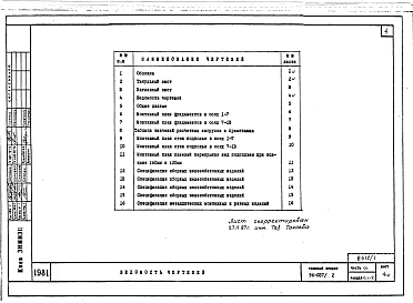 Альбом 1 Часть 01 Архитектурно-строительные чертежи ниже отм.0.000. Часть 02 Отопление и вентиляция ниже отм.0.000. Часть 03 Водоснабжение и канализация ниже отм.0.000