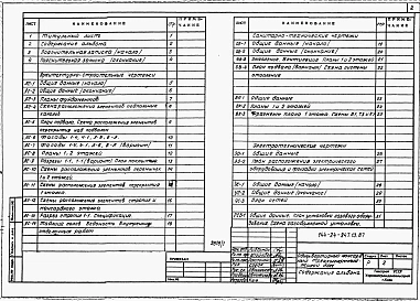 Альбом 1 Архитектурно-строительная, санитарно-техническая и электротехническая части