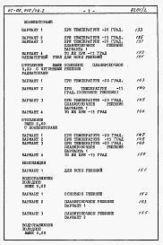 Альбом 4.88 Сметы на блок-секцию