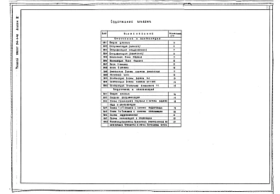 Альбом 2 Отопление и вентиляция. Водопровод и канализация
