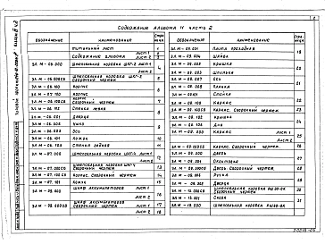 Альбом 4 Электромонтажные изделия Часть 2