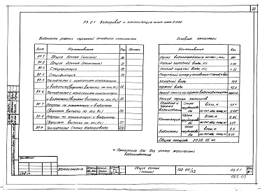 Альбом 12 Водопровод и канализация ниже отм. 0.000 (Р3.0-1)