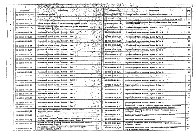 Выпуск 1 Рабочие чертежи