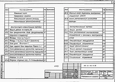 Альбом 1 Архитектурно-строительные и электротехнические чертежи
