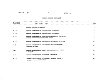 Альбом 3. Перечень заказных спецификаций.