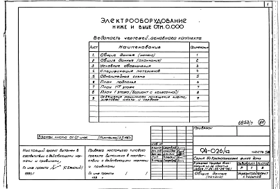 Альбом 7 Часть 1 Архитектурно-строительные чертежи выше отм.0.000. Часть 2.86 Отопление и вентиляция Раздел 2-1.86 С радиаторами и конвекторами. Часть 3.86 Водопровод и канализация. Часть 4 Газопровод. Часть 5.86 Электрооборудование ниже и выше отм.0.000.