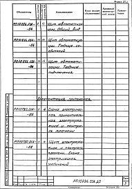 Альбом 1 Автоматизация. Рабочий проект