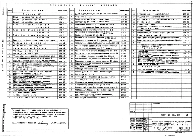 Альбом 1 Архитектурно-строительные и технологические чертежи    