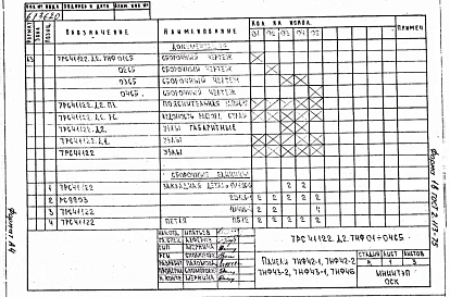 Альбом 1 Рабочие чертежи Дополнение 2