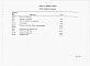 Альбом 8 ПОБУТОВІ ТА ДОПОМІЖНІ ПРИМІЩЕННЯ. Спеціфікації обладнання